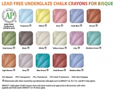 Underglaze Chalk Crayons -- LEAD FREE